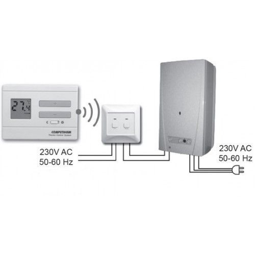 Termostat ambient Computherm Q7 RF (wireless,programbil) Termostat ambient Computherm Q7 RF (wireless,programbil) foto